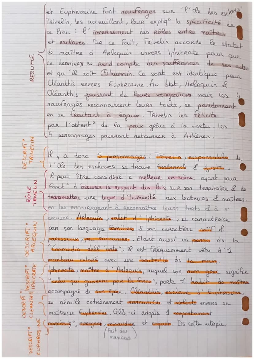 L.IN°2
GENRES &
CONTEXTE HISTO
est
BIO BIBLIO AUTEUR
L'TLE DES
PARCOURS
nommé
let
Pierre Carlet Chamblain de Marivaux, couramment
"Marivaux"