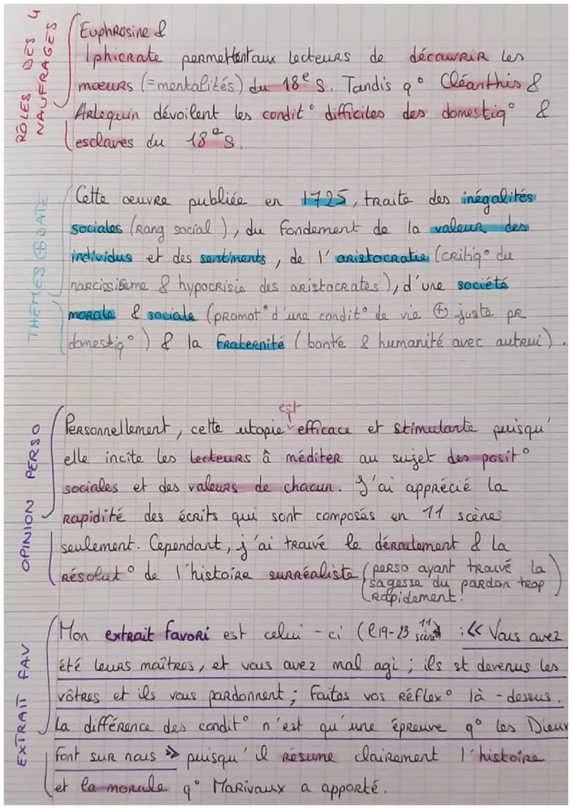 L.IN°2
GENRES &
CONTEXTE HISTO
est
BIO BIBLIO AUTEUR
L'TLE DES
PARCOURS
nommé
let
Pierre Carlet Chamblain de Marivaux, couramment
"Marivaux"