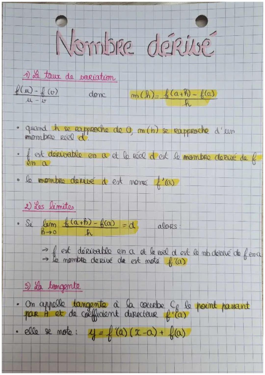 Introduction au Concept de Nombré Dérivé