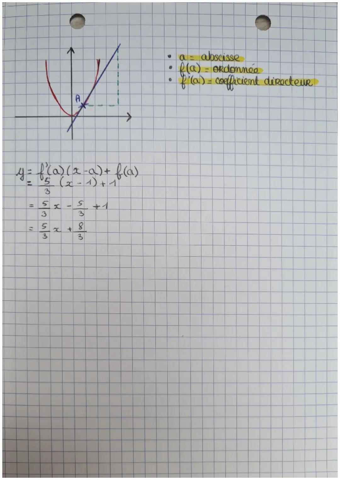 (1) Le taux de variation
f(u) - f (v)
donc
u-v
•
Nombre dérive
6
m(h) = f(a+h)-f(a)
quand h se rapproche de 0 m (h) se rapproche d'un
membre