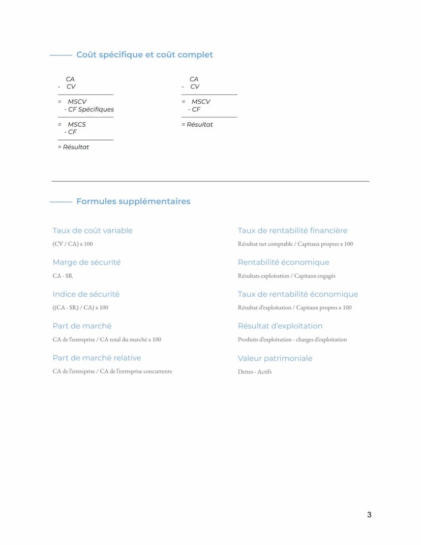 Récapitulatif des formules de 1re et Ter
Formules classiques
Chiffre d'affaires (CA)
Prix x Quantité
Valeur ajoutée (VA)
CA Consommations in