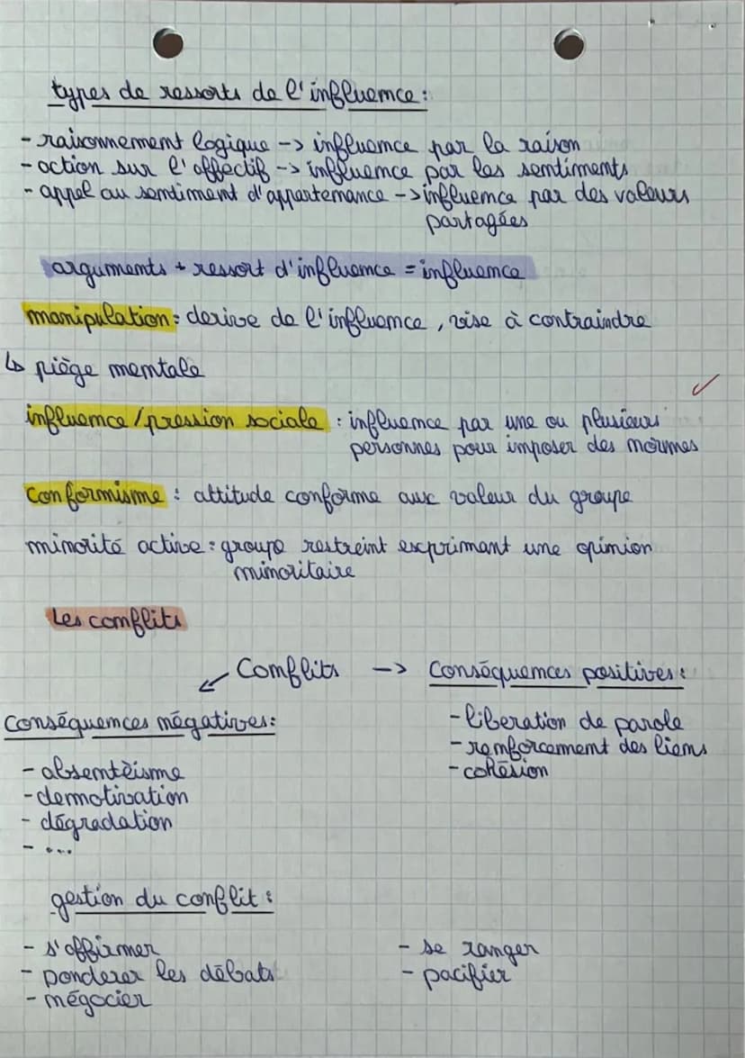 sc. gestion
спарівые 2 ботв
L'individu dans l'organisation : um acteur em interaction
I- L'adaptation de l'individu à une organisation
cultu