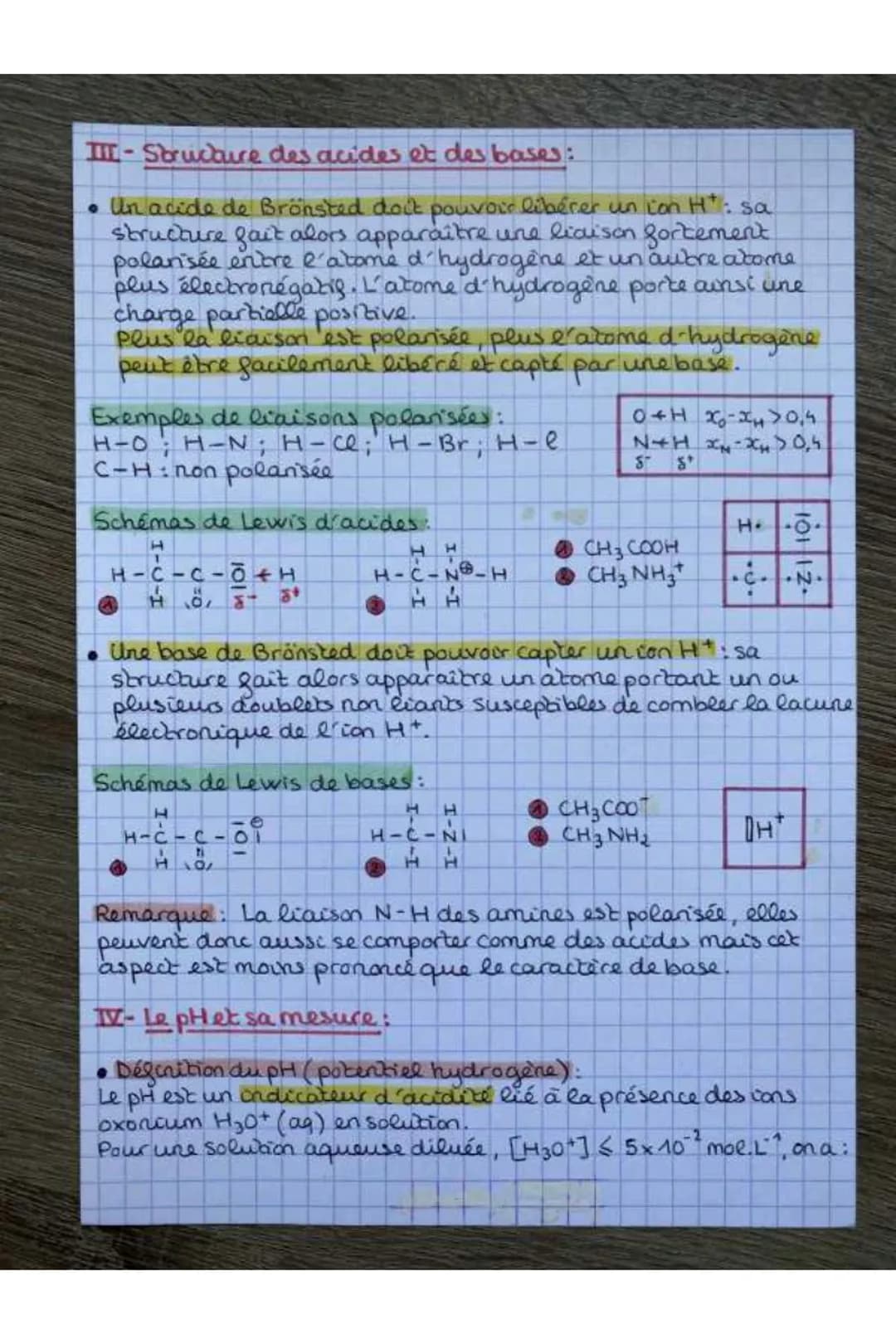 PH-CH
Chap 4: Reaction chimique par échange de proton
Comment les échanges de protons participent-ils à la
bransformation de la matière ?
• 