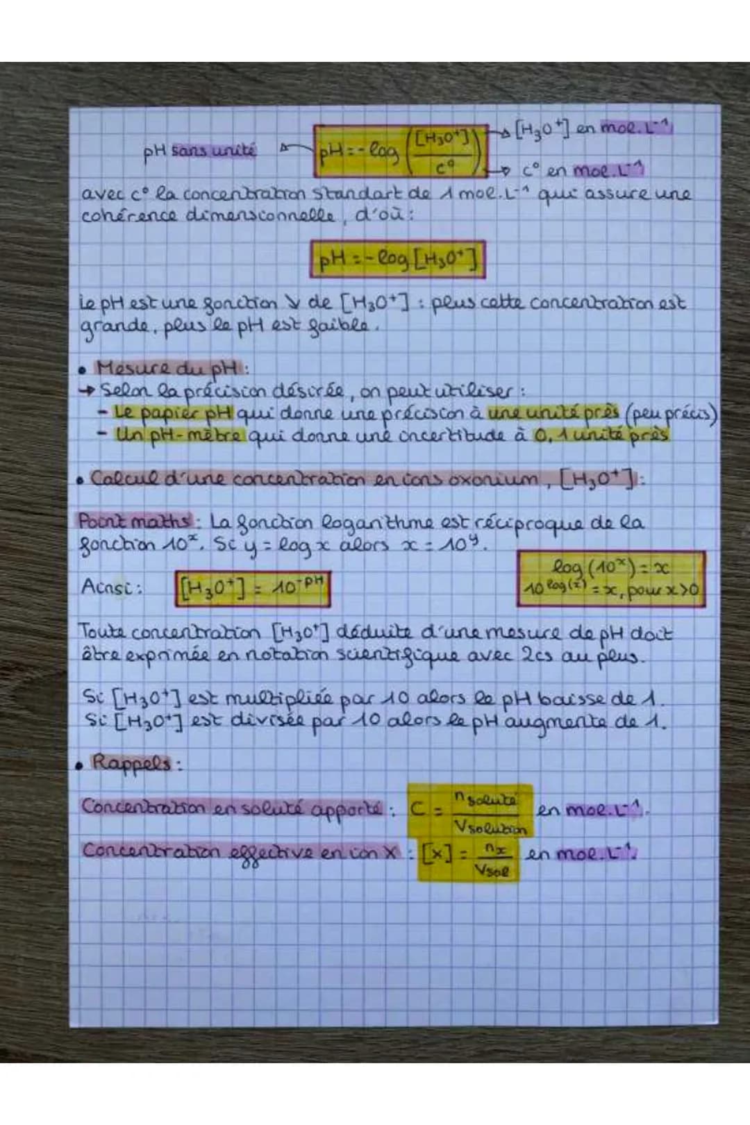 PH-CH
Chap 4: Reaction chimique par échange de proton
Comment les échanges de protons participent-ils à la
bransformation de la matière ?
• 