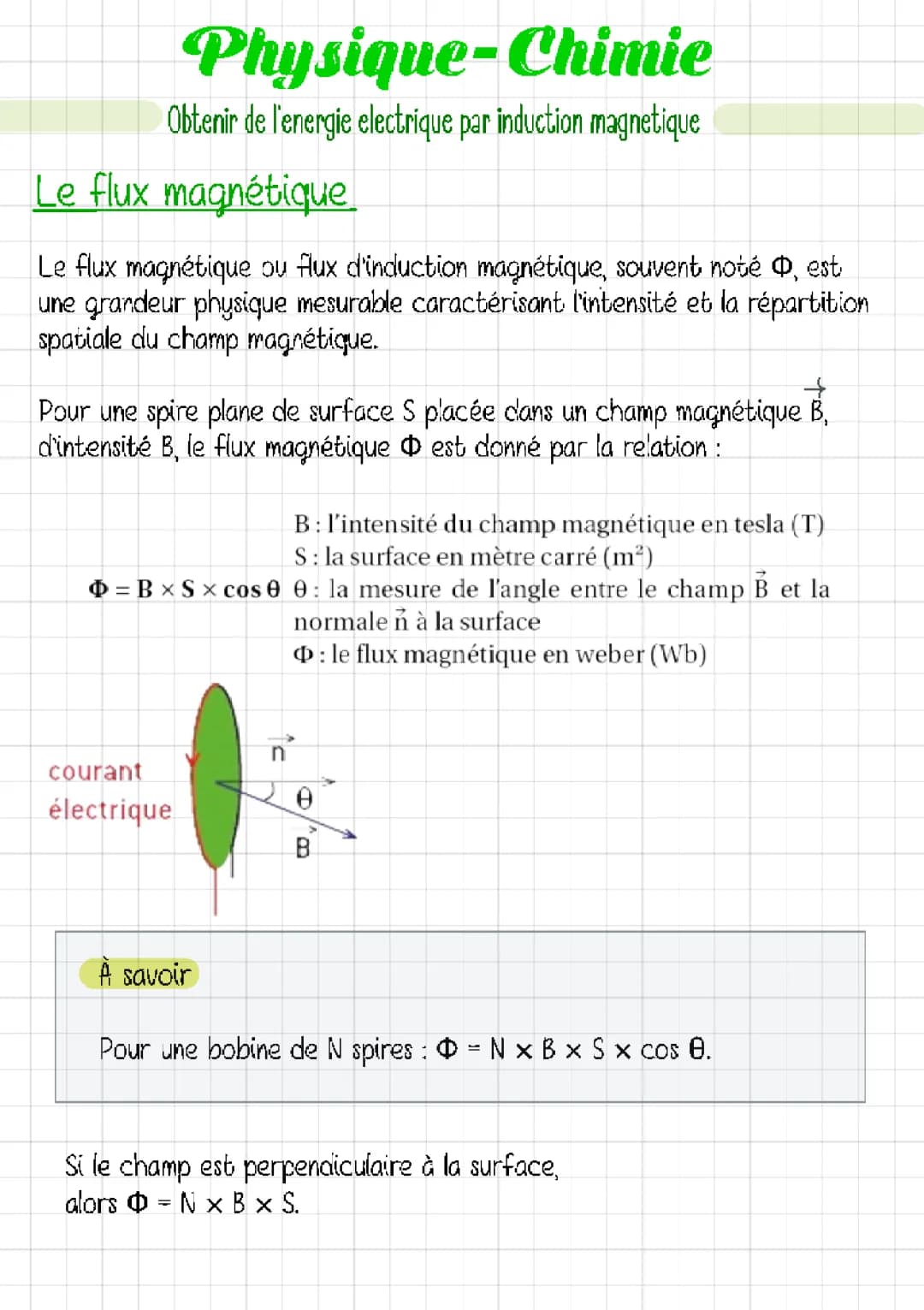 Induction électromagnétique 