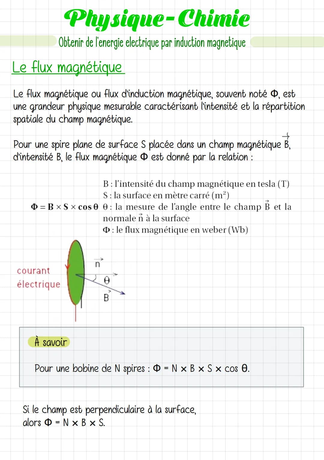 Physique-Chimie
Obtenir de l'energie electrique par induction magnetique
Le flux magnétique
Le flux magnétique ou flux d'induction magnétiqu
