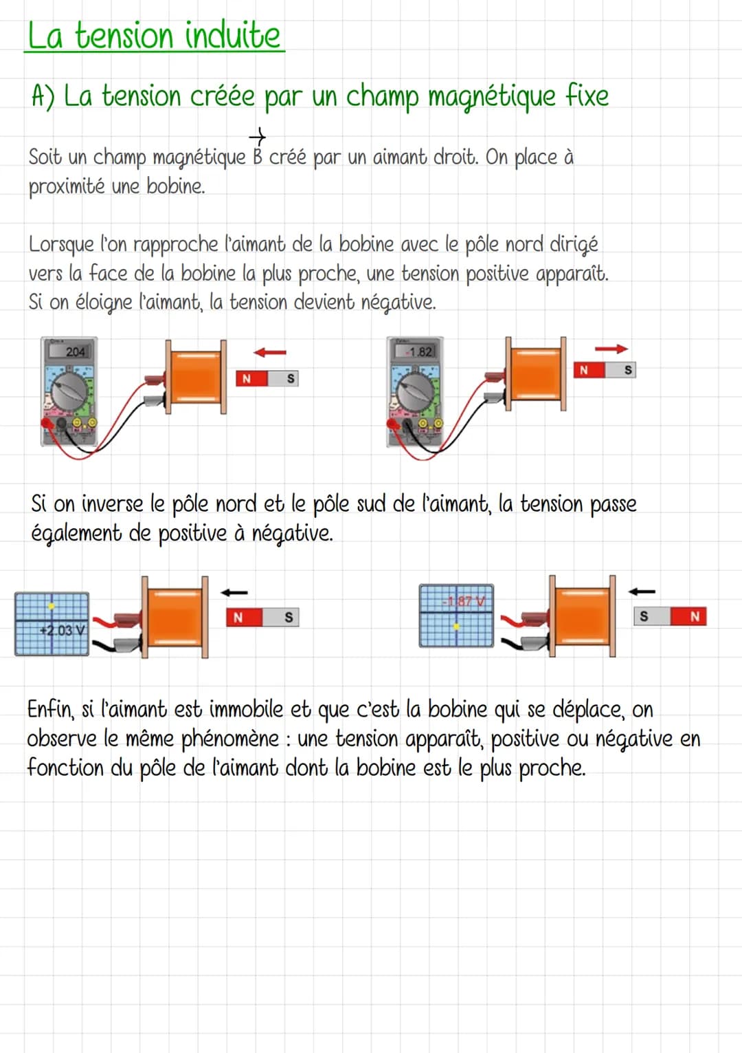 Physique-Chimie
Obtenir de l'energie electrique par induction magnetique
Le flux magnétique
Le flux magnétique ou flux d'induction magnétiqu
