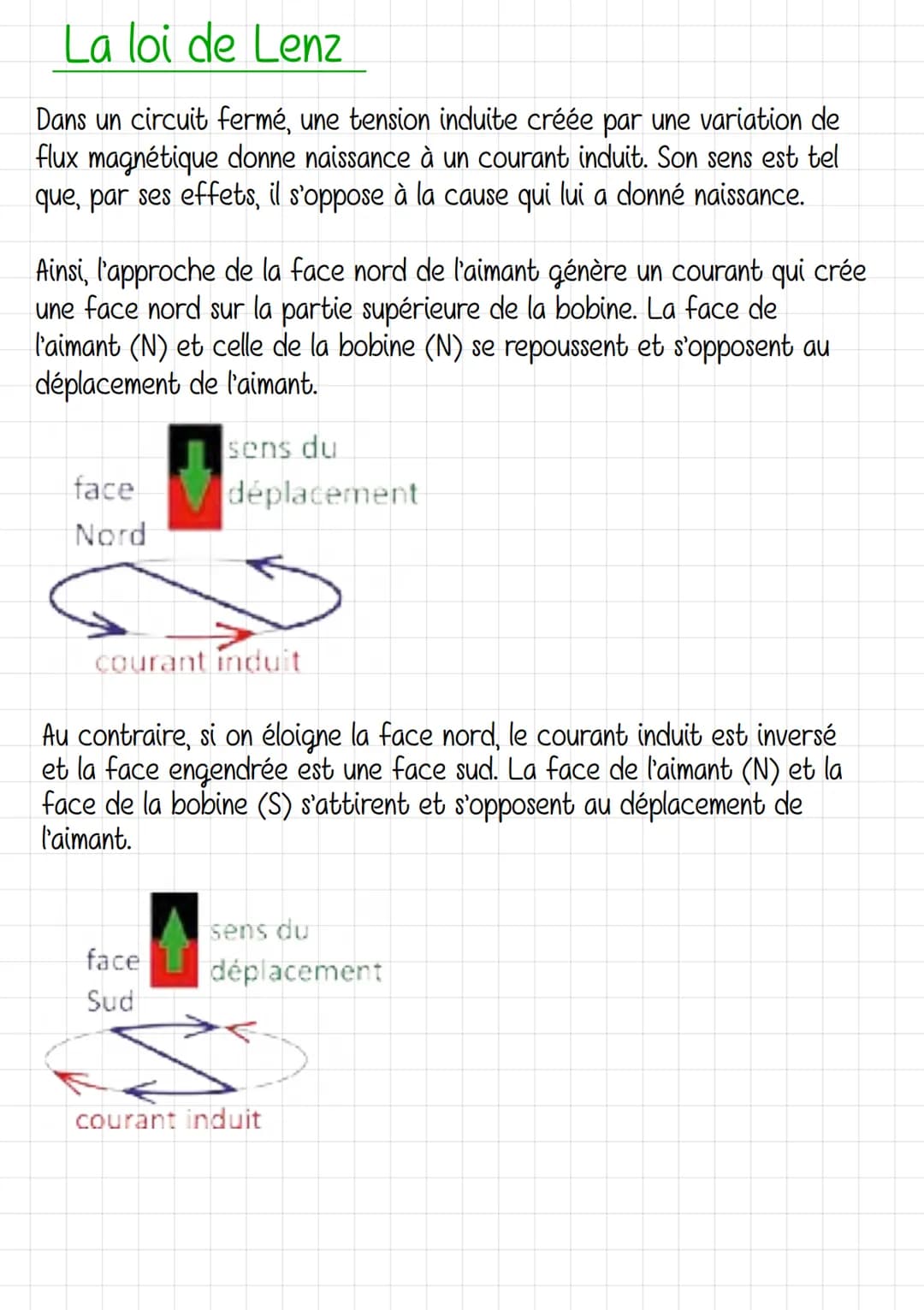 Physique-Chimie
Obtenir de l'energie electrique par induction magnetique
Le flux magnétique
Le flux magnétique ou flux d'induction magnétiqu