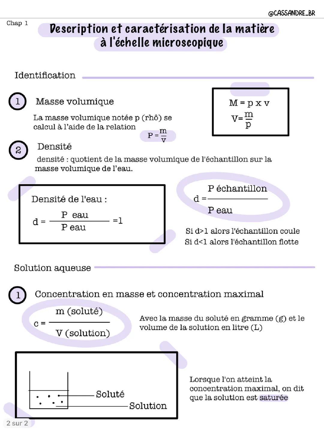 Description et caractérisation de la matière à l'échelle microscopique