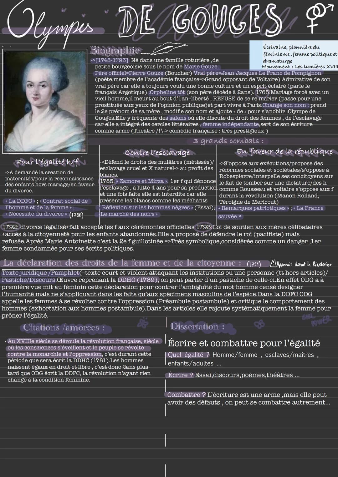 Olympis DE GOUGES
Biographie
->[1748-1793] Né dans une famille roturière,de
petite bourgeoisie sous le nom de Marie Gouze.
Pr
Écrivaine, pio