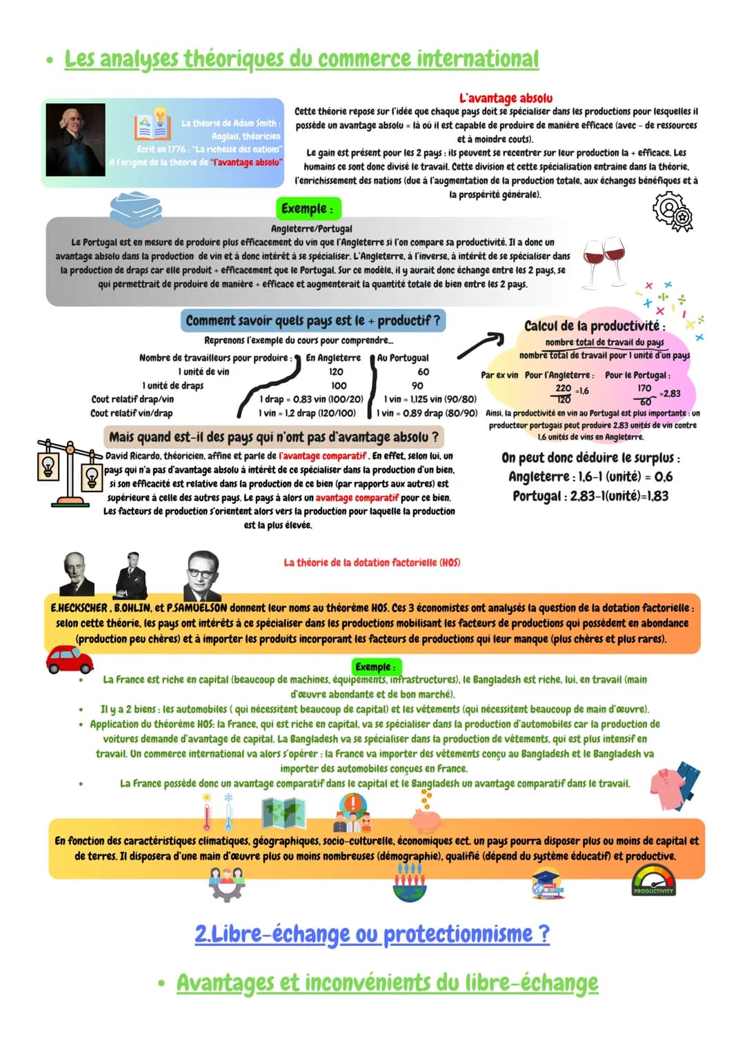 Ses: Chapitre 3: Quels sont les fondements
du commerce international et de
linternationalisation de la production?
Définitions à connaitre (