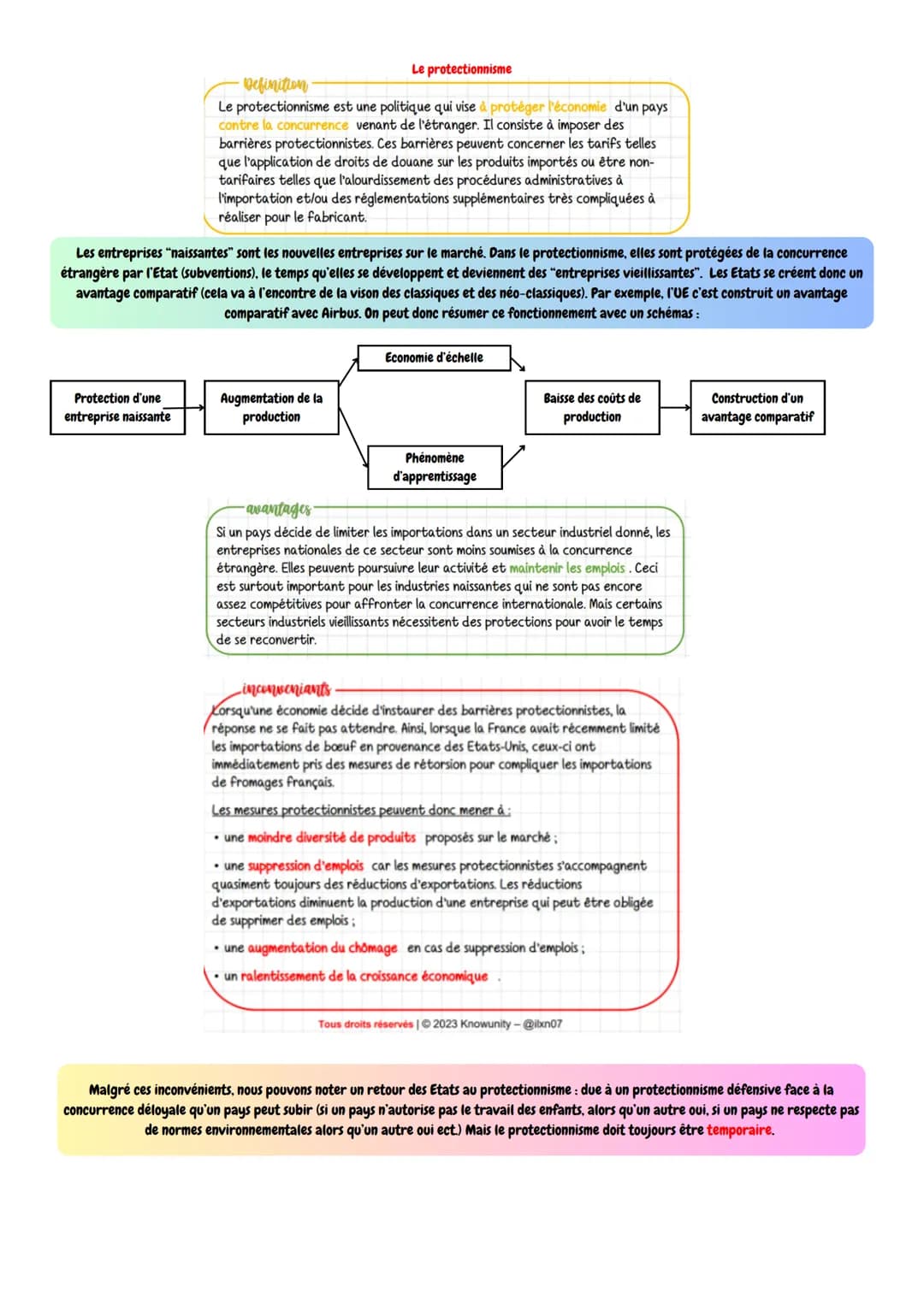 Ses: Chapitre 3: Quels sont les fondements
du commerce international et de
linternationalisation de la production?
Définitions à connaitre (