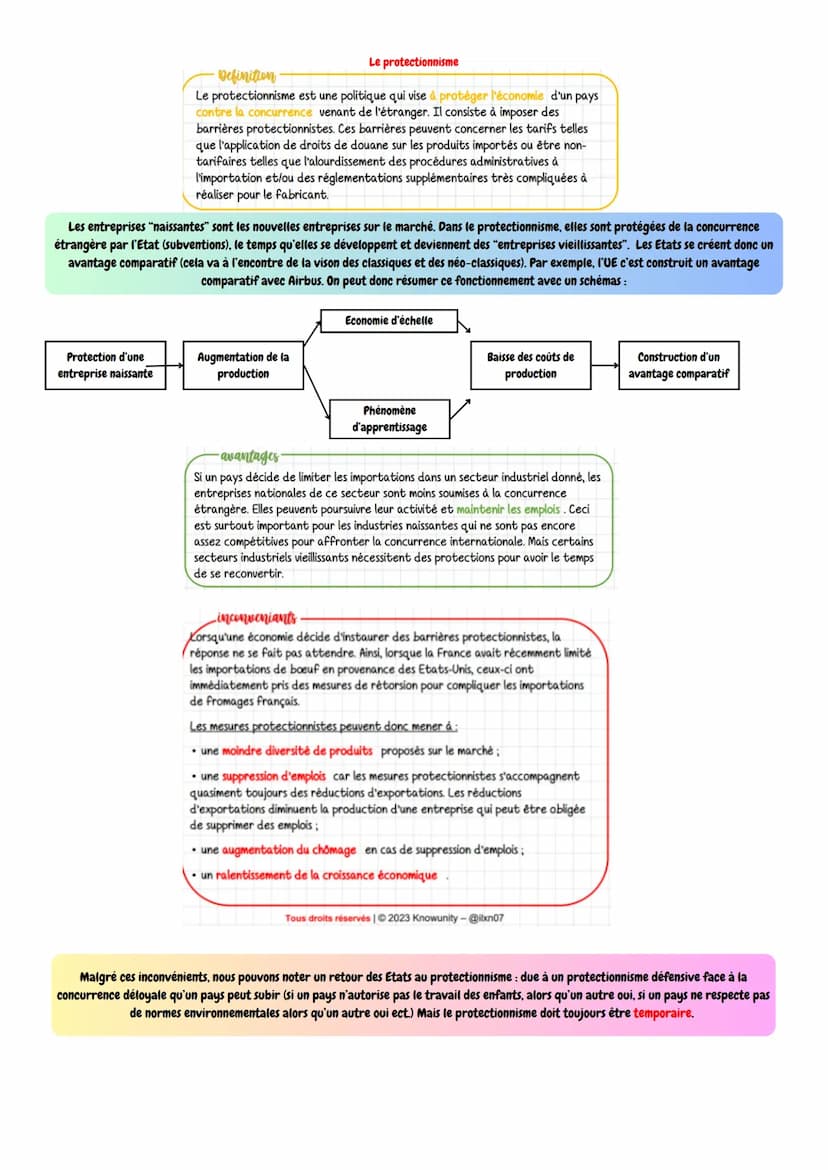 Ses: Chapitre 3: Quels sont les fondements
du commerce international et de
linternationalisation de la production?
Définitions à connaitre (
