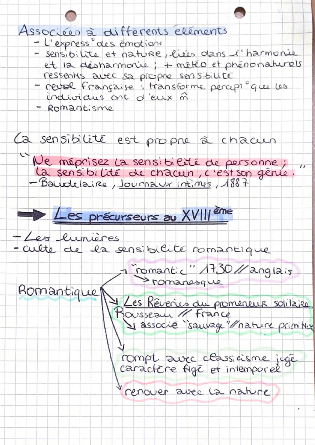 hy
Littérantues
21-11-22

ns
Les express
de la sensibiliten

ème
XVIIT -> essort de la sensibilité et de
l'expression du moi

Ctymologies
ex