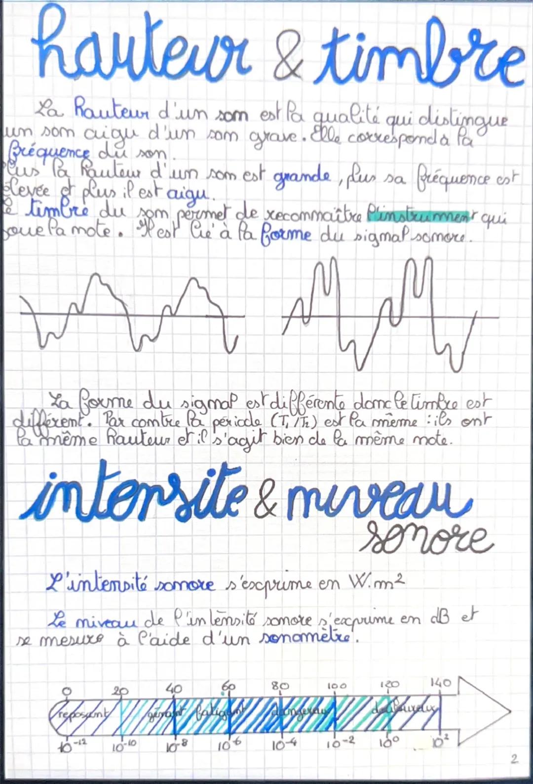 # Signal

sonore

Un sigmal somore est crée par la vibration d'un doyet.
Pa besoin d'un milieu mpatériel élastique pour se
propager et il pe