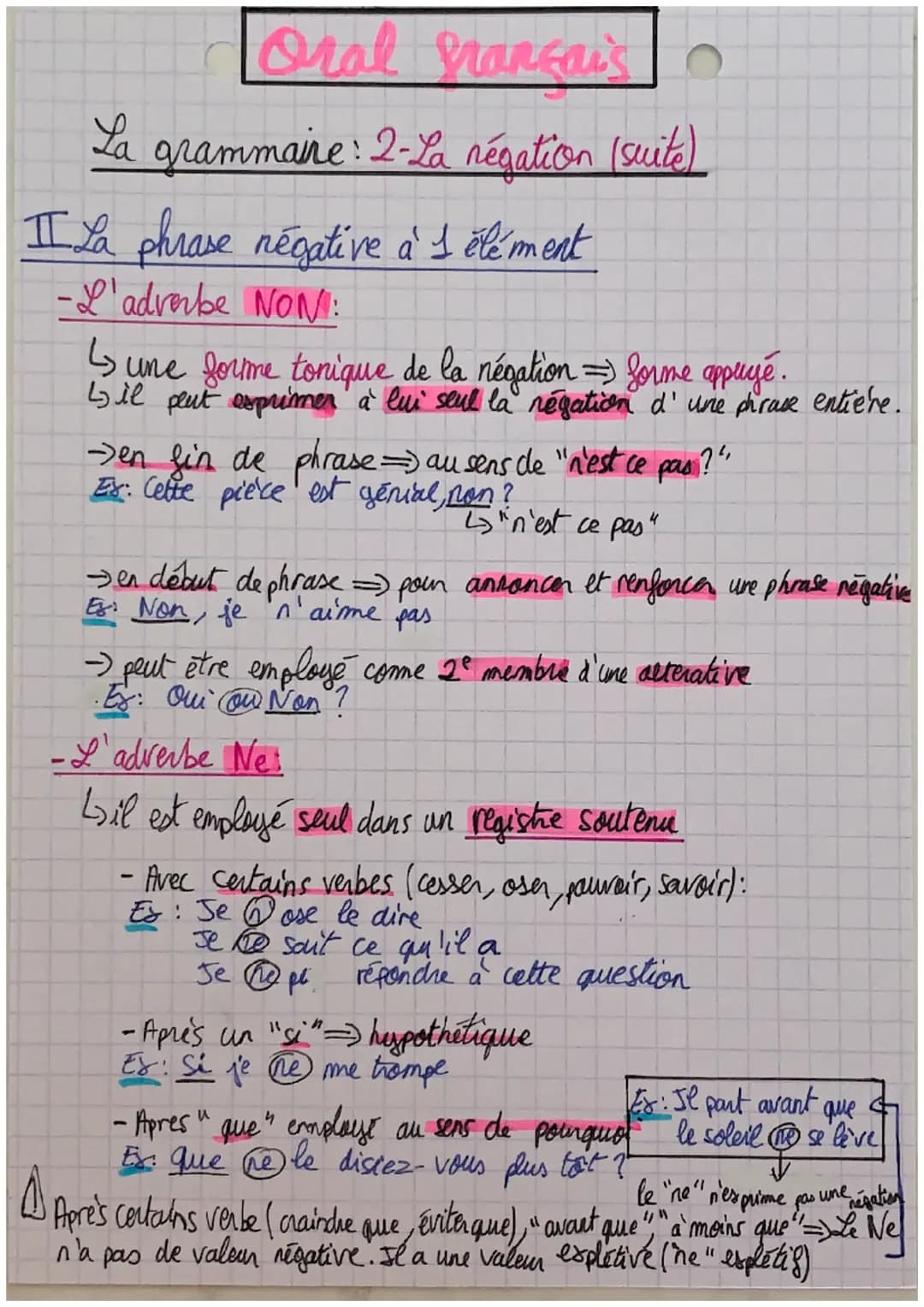 La
oral grançais
grammaire: 2-La négation.
2 dimensions
• grammatical
Laphrase négative
Es. Elle Da pas faim
negation
I- La phrase negative 