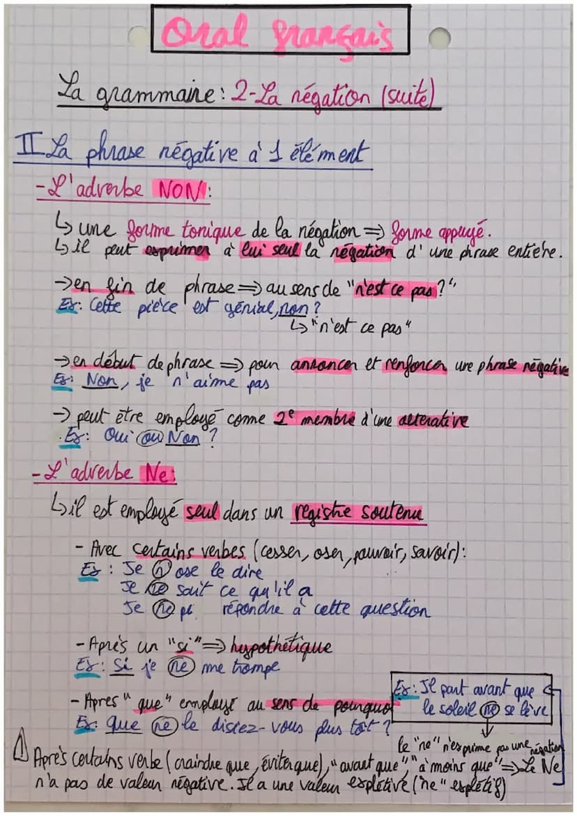 La
oral grançais
grammaire: 2-La négation.
2 dimensions
• grammatical
Laphrase négative
Es. Elle Da pas faim
negation
I- La phrase negative 