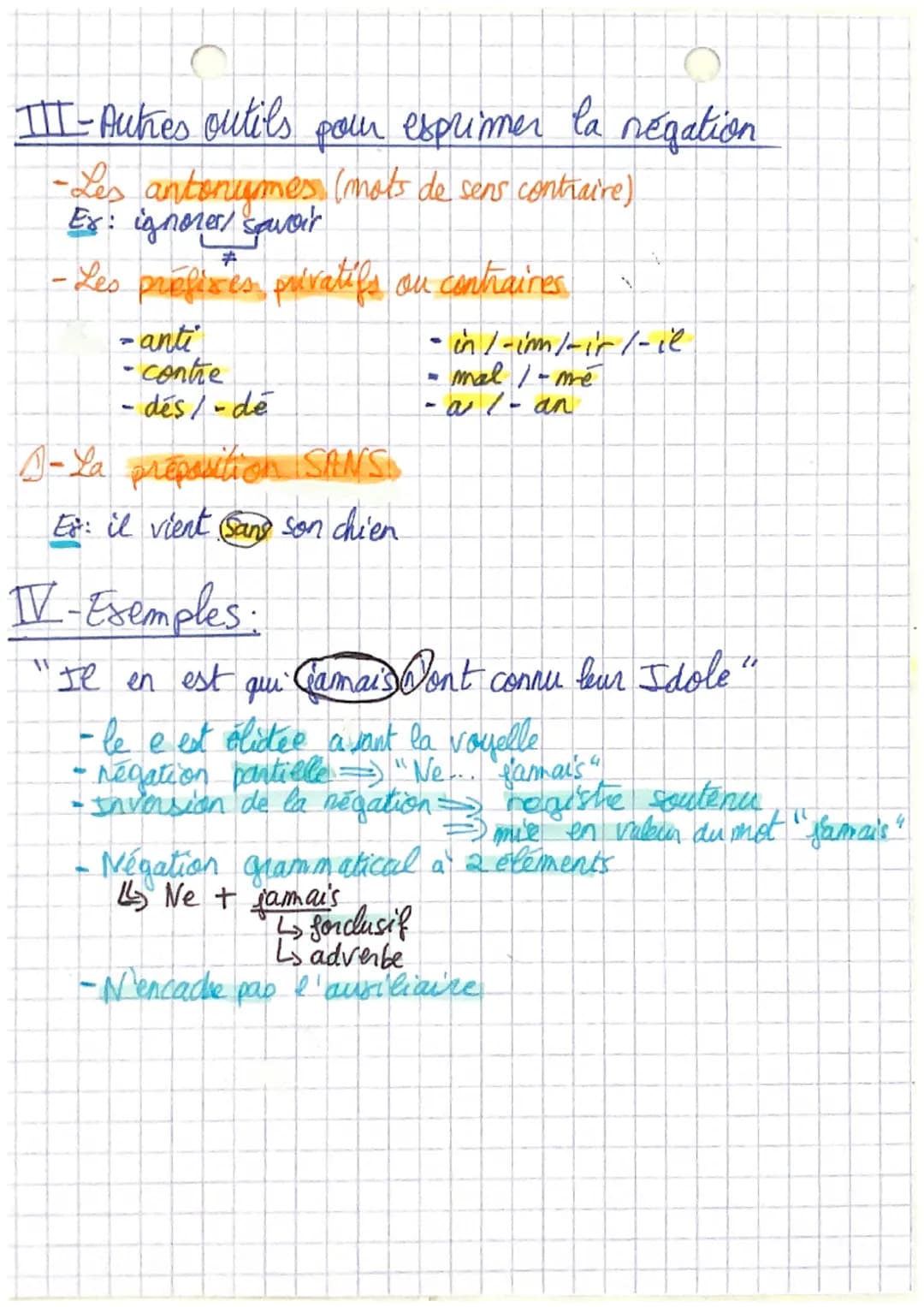 La
oral grançais
grammaire: 2-La négation.
2 dimensions
• grammatical
Laphrase négative
Es. Elle Da pas faim
negation
I- La phrase negative 
