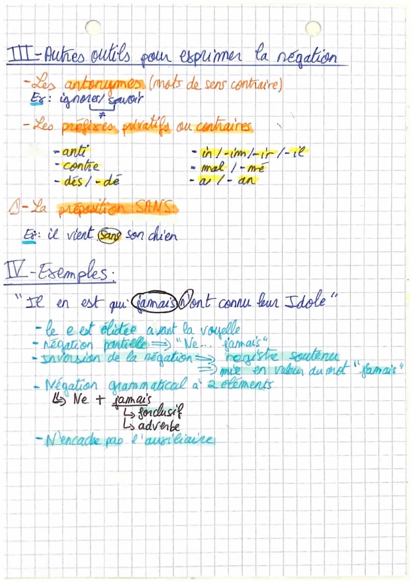 La
oral grançais
grammaire: 2-La négation.
2 dimensions
• grammatical
Laphrase négative
Es. Elle Da pas faim
negation
I- La phrase negative 