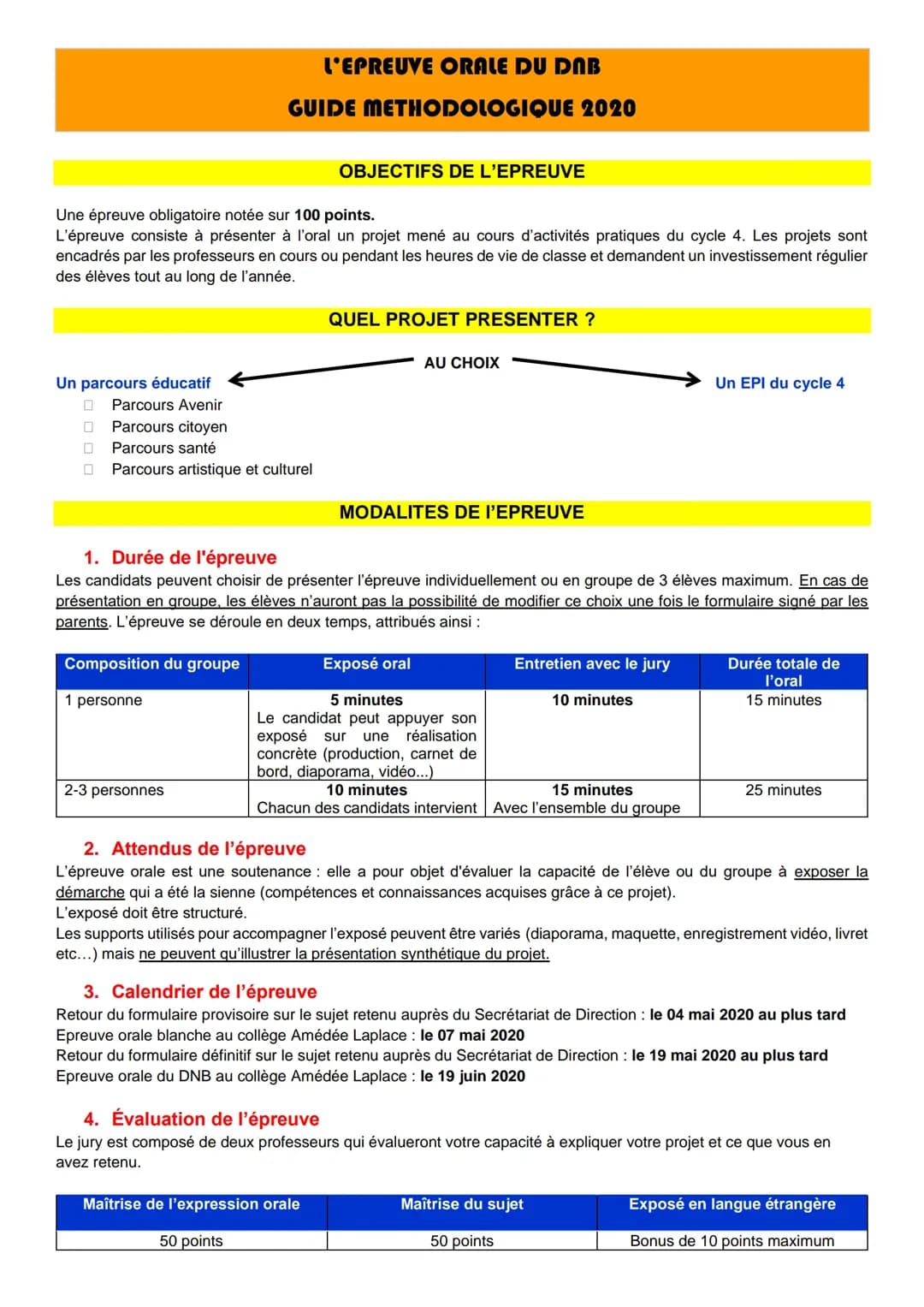 Guide Méthodologique pour l'Épreuve Orale DNB et la Soutenance des Projets de Cycle 4