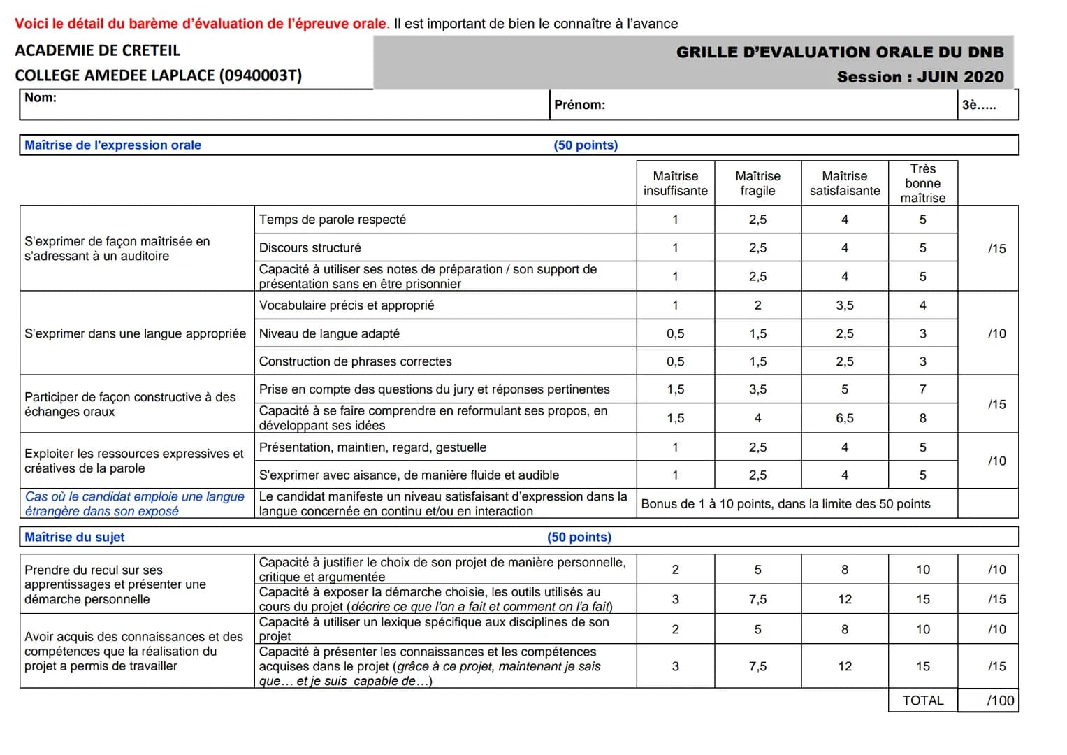 L'EPREUVE ORALE DU DAB
GUIDE METHODOLOGIQUE 2020
Une épreuve obligatoire notée sur 100 points.
L'épreuve consiste à présenter à l'oral un pr