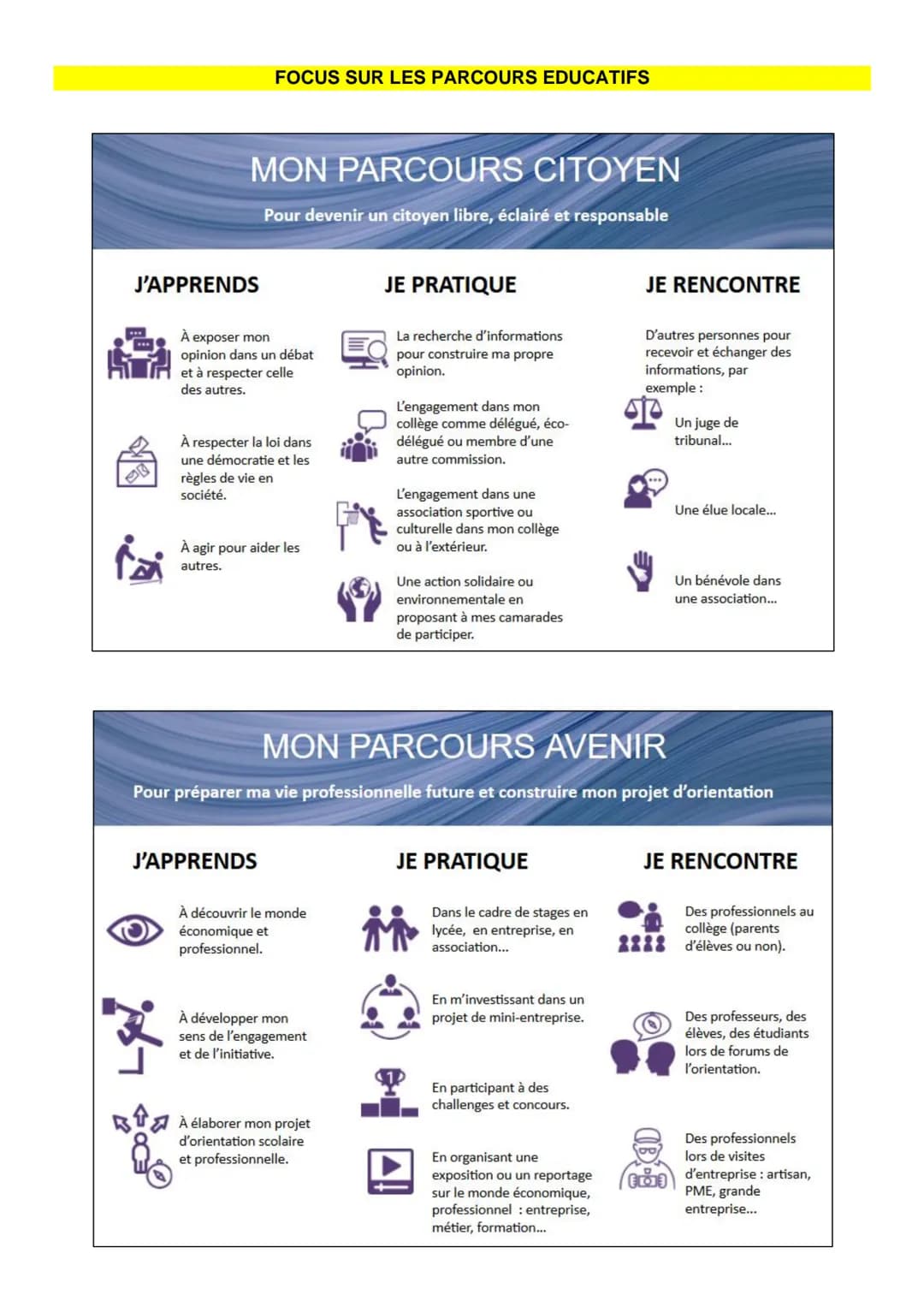 L'EPREUVE ORALE DU DAB
GUIDE METHODOLOGIQUE 2020
Une épreuve obligatoire notée sur 100 points.
L'épreuve consiste à présenter à l'oral un pr