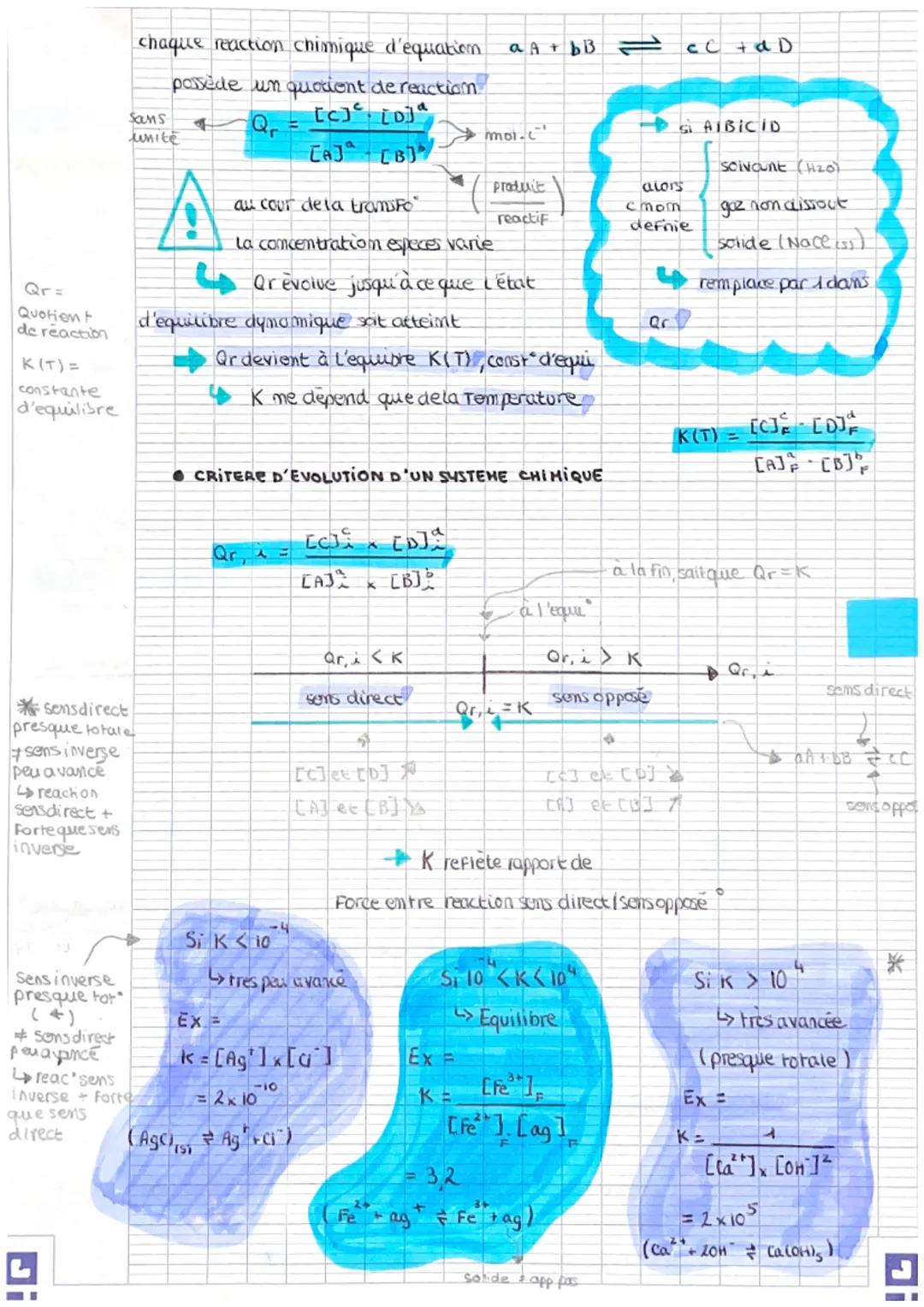 SOLE
CHAPE
sens d'evolution spontanée d'un
I systeme
I-EQUILIBRE CHIMIQUE
•TRANSFO TOTALE I NON TOTALE
C+D
si à L'EF, A OU B entièrement con