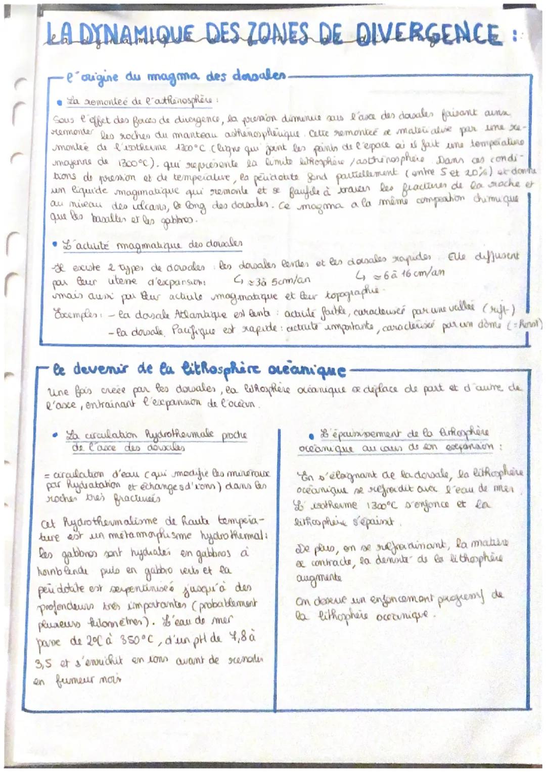 # LA DYNAMIQUE DES ZONES DE DIVERGENCE:

- l'origine du magma des dorsales.

- Za remontée de l'athenosphère:

Sous l'effet des faces de div