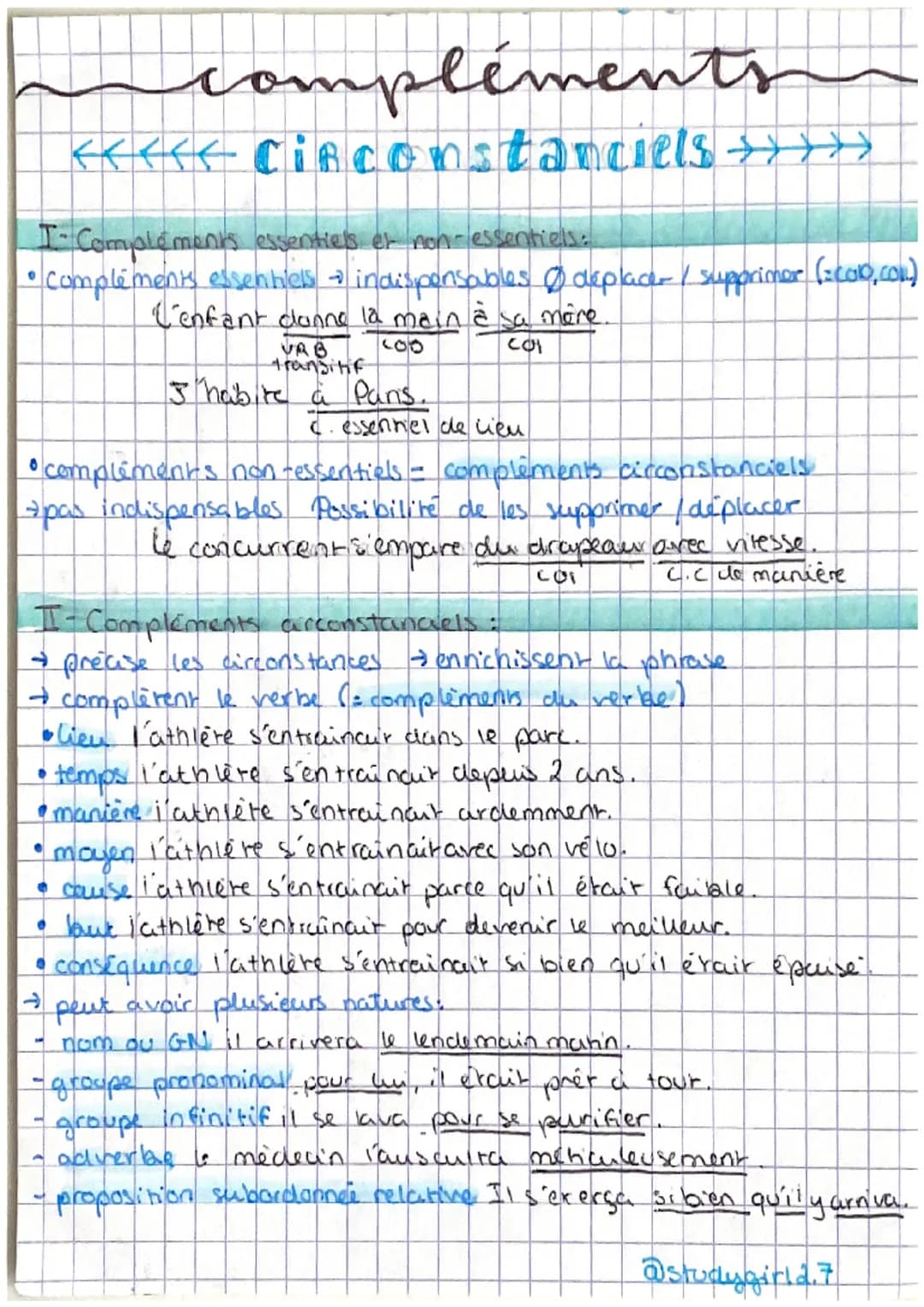 compléments
<<<<< Cinconstanciels →> > > > >
I- Complements essentiels et non-essentiels.
•Complements essentiels indispensables déplace-/ s