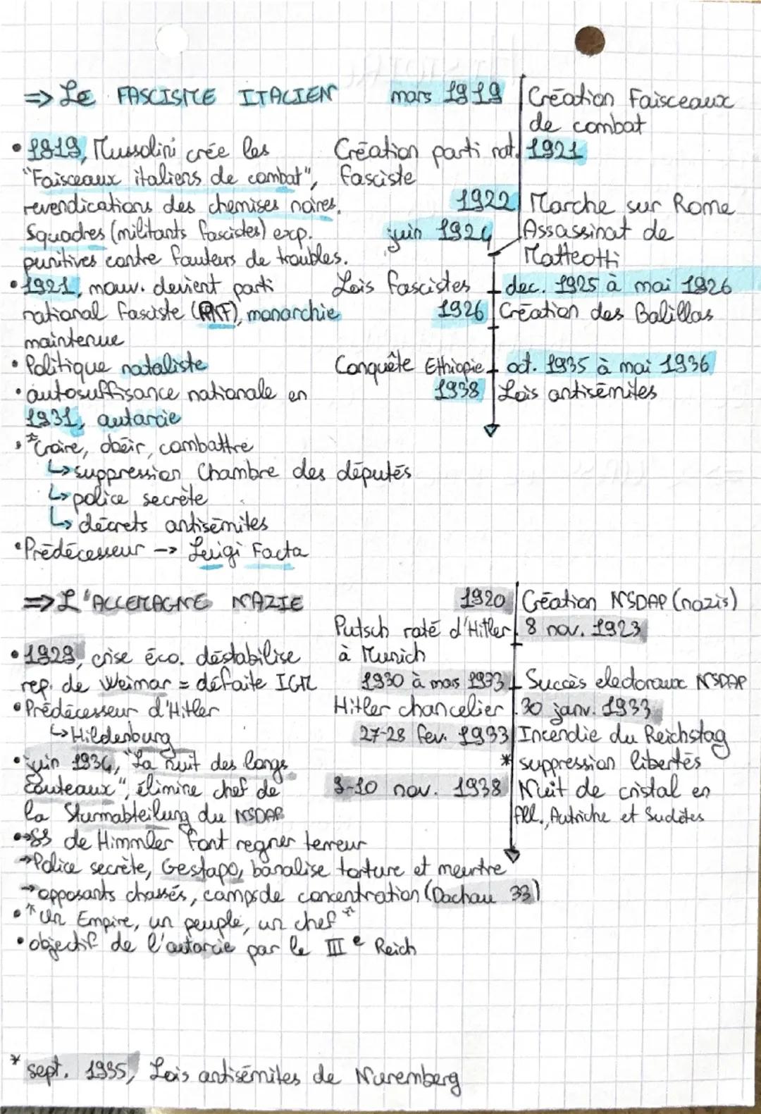 --- OCR Start ---
HISTOIRE
\rightarrow Les RÉGIMES TOTALITAIRES
•Définition régime totalitaire: parti unique sans opposition
organisée et où