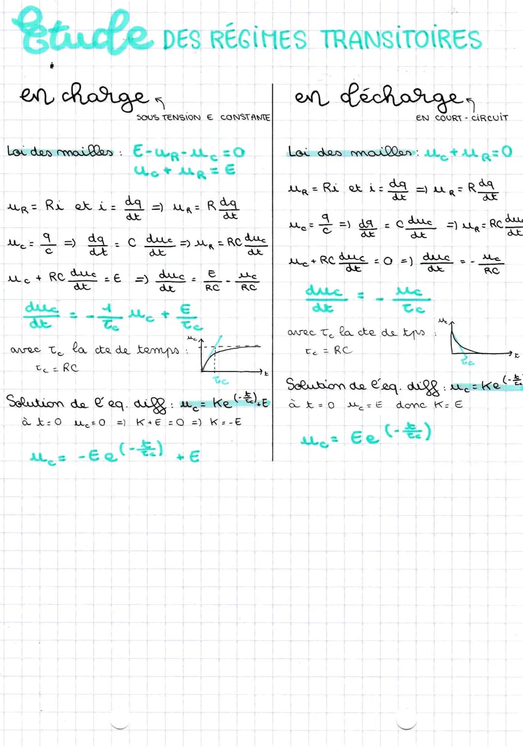 18/02/23
circuit Re
Définition
CONDENSATEUR: dipôle formé de 2 surfaces métalliques.
regard séparées par un isolant
(diélectrique)
à la
CAPA