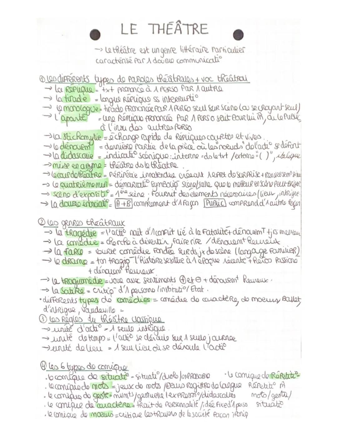 LE THÉÂTRE

→Le théâtre est un genre littéraire Particulier
caractérisé par 1 double communicatio

@les différents types de Paroles théâtral