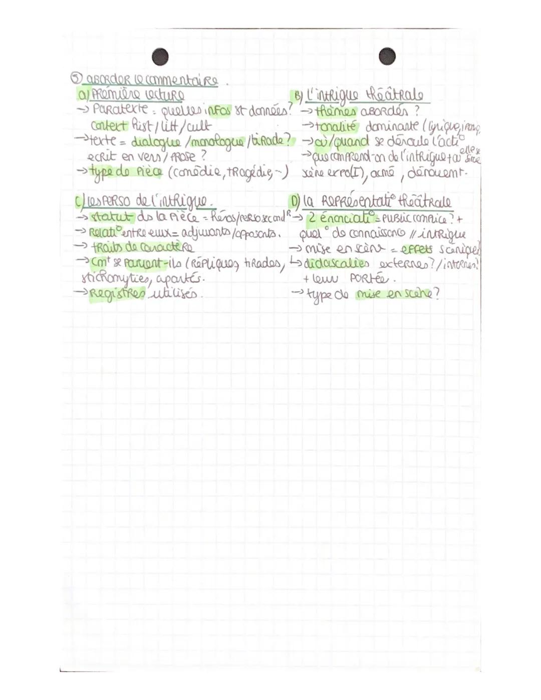 LE THÉÂTRE

→Le théâtre est un genre littéraire Particulier
caractérisé par 1 double communicatio

@les différents types de Paroles théâtral