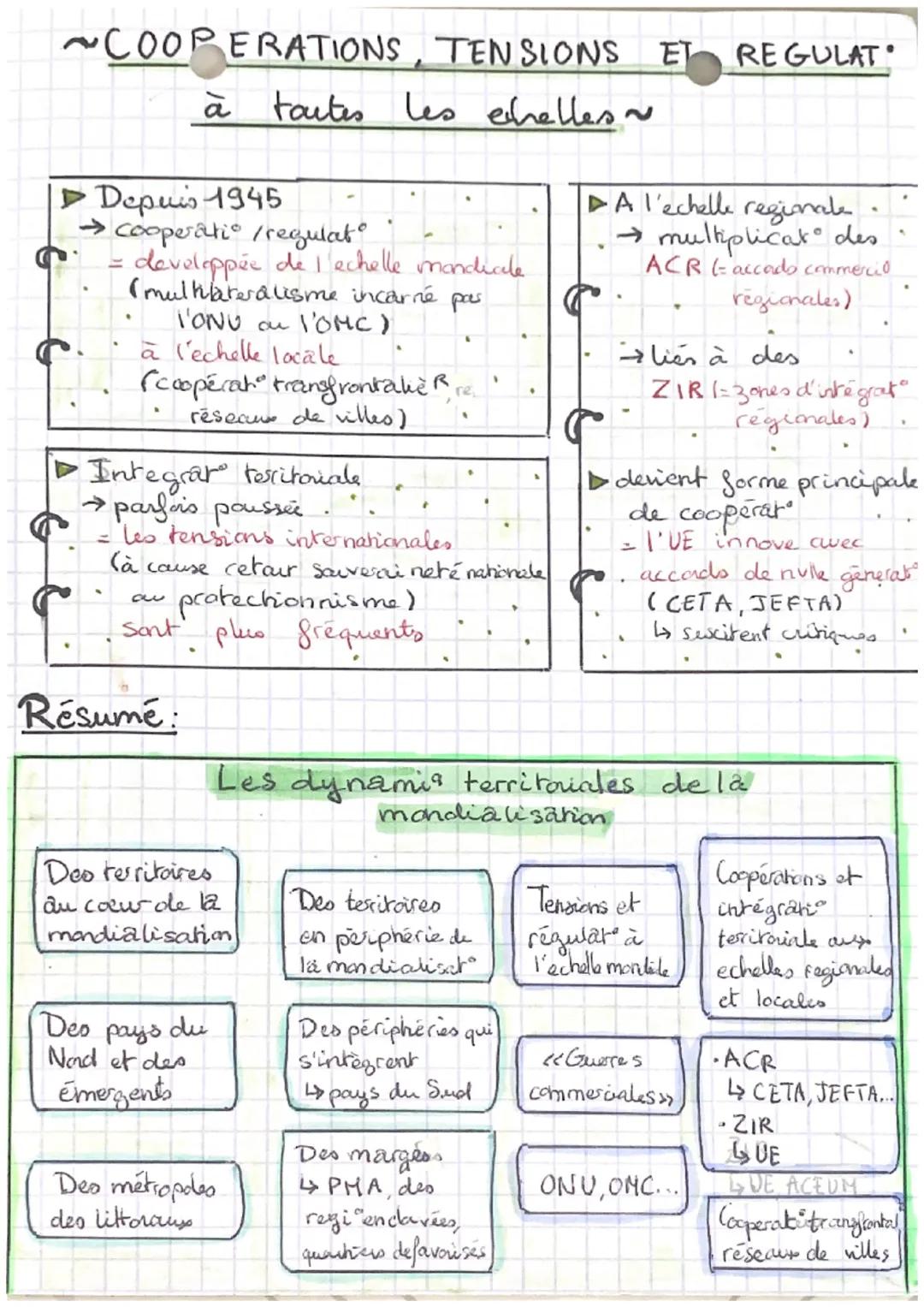 Histare
Chap 4 → Géographie
Dynamia Territoriales, Cooperat
& tensions dans la Mondialisat
•
<<< Pk la mondialisat est-elle source d'inégali