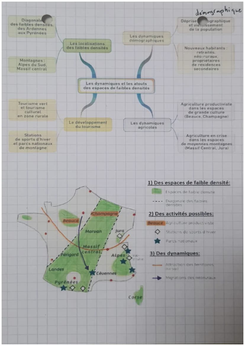 Géographie:
Chap. 3: Les espaces de faible densité en France
●
Caractérisé par leur environnement rural et leur éloignement des villes et de