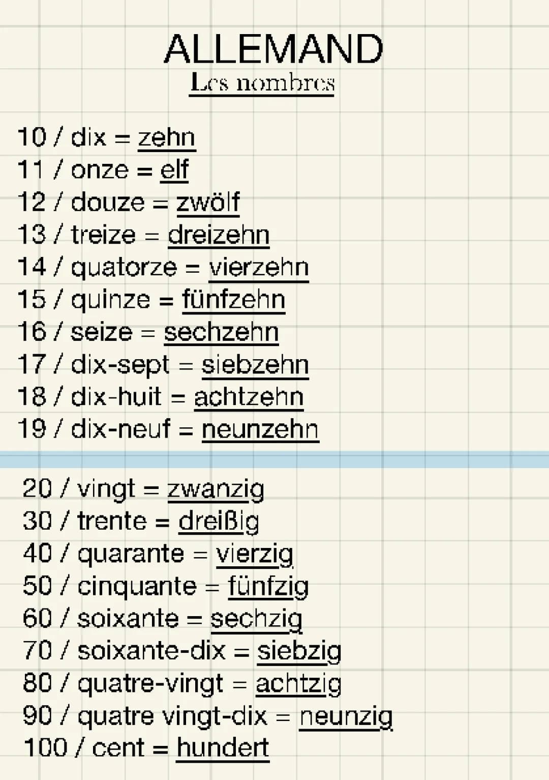 Allemand : Les nombres 