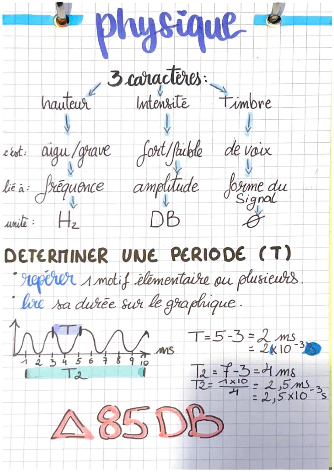 physique
3 caracteres:
Intensité
✓
hauteur
c'est: aigu / grave
lità: fréquence
unite
H₂
fort/faible de voix
amplitude forme du
Signal
ö
DB
t