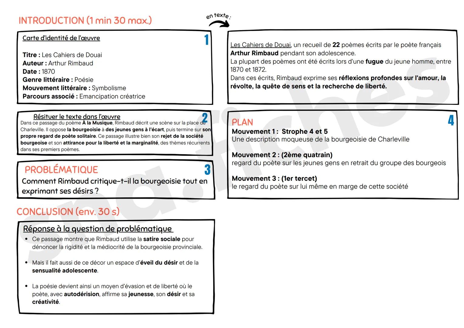 [...]
À la musique
Sur les bancs verts, des clubs d'épiciers retraités
Qui tisonnent le sable avec leur canne à pomme¹,
Fort sérieusement di