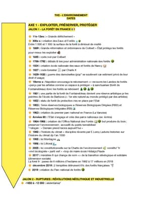 Know HGGSP - L’environnement, entre exploitation et protection : un enjeu planétaire thumbnail