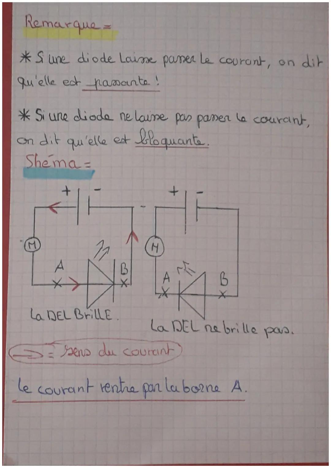 # nhyut mhay que

Le courant Éléchique
a-t-il un sen?

Mots important

Diode dipôle qui ne lave pamer le courant
que dans un sens celui de l