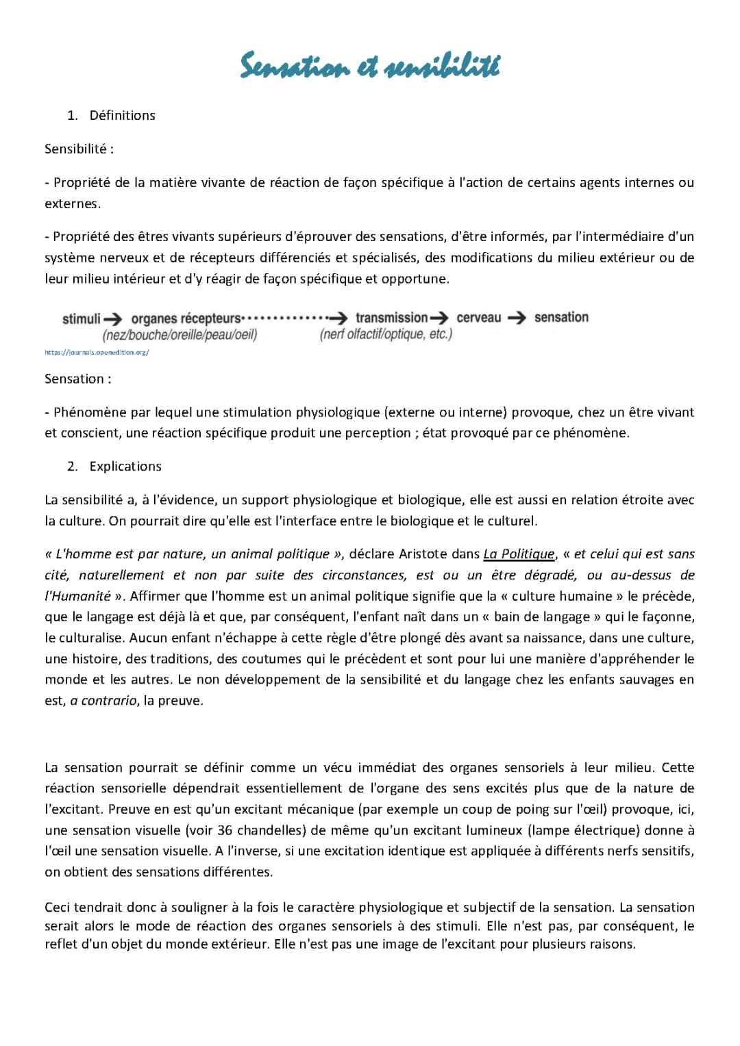 Découvrir la Sensibilité: Monde Sensible et Émotions