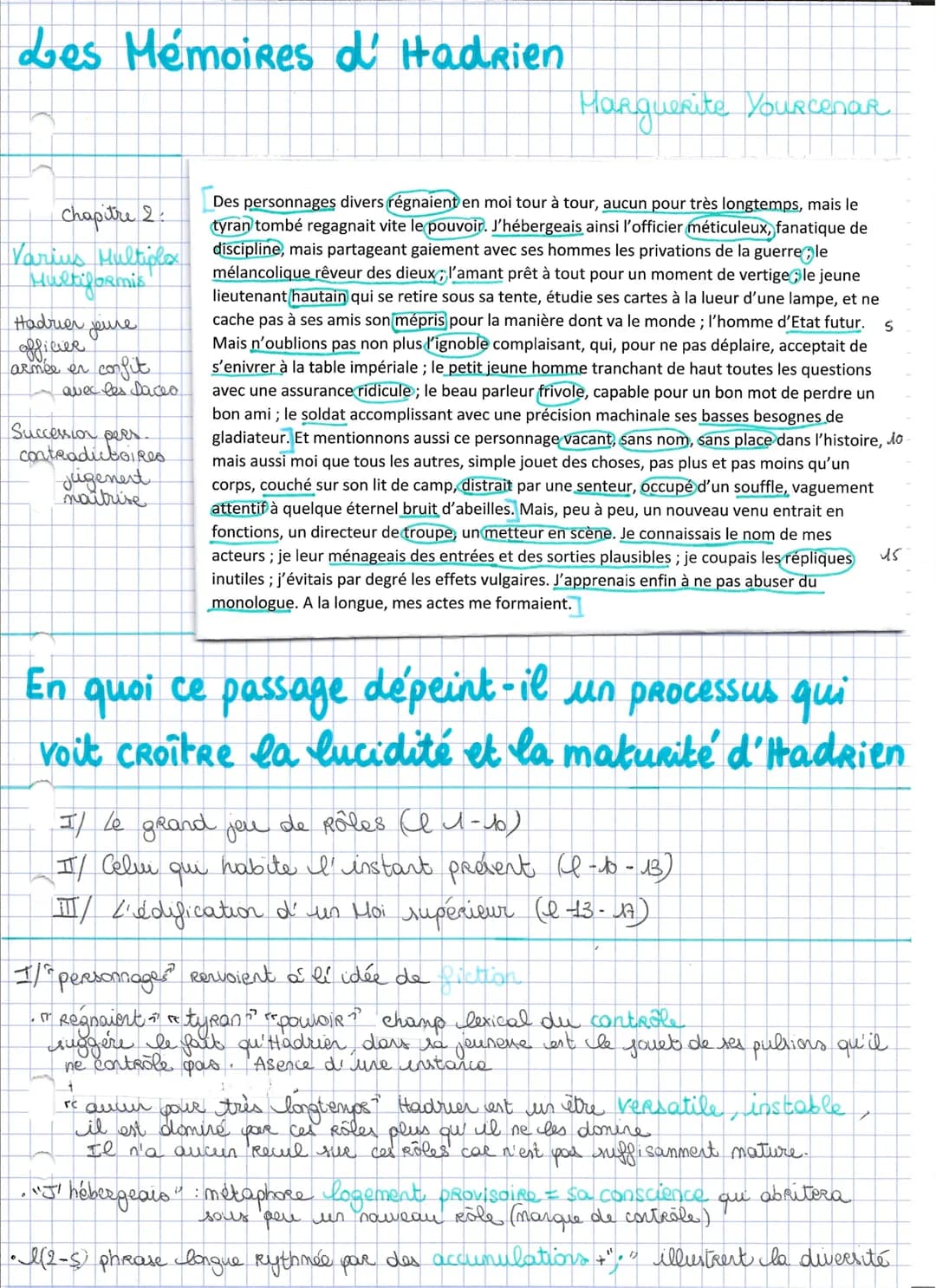 Les Mémoires d' Hadrien
Chapitre 2
Varius Multiplex
Multiformis
Hadrien
jeure
iever
armée en confit
avec les Daces
Succession pers.
contradi