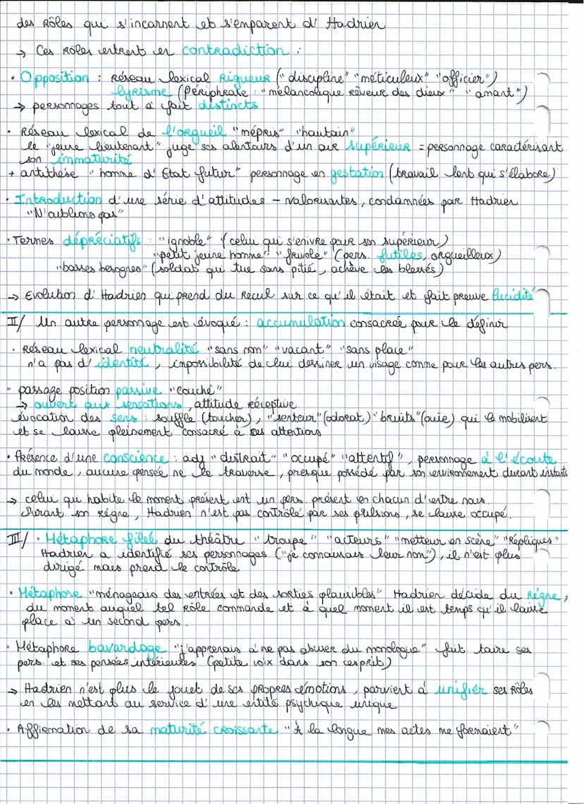 Les Mémoires d' Hadrien
Chapitre 2
Varius Multiplex
Multiformis
Hadrien
jeure
iever
armée en confit
avec les Daces
Succession pers.
contradi