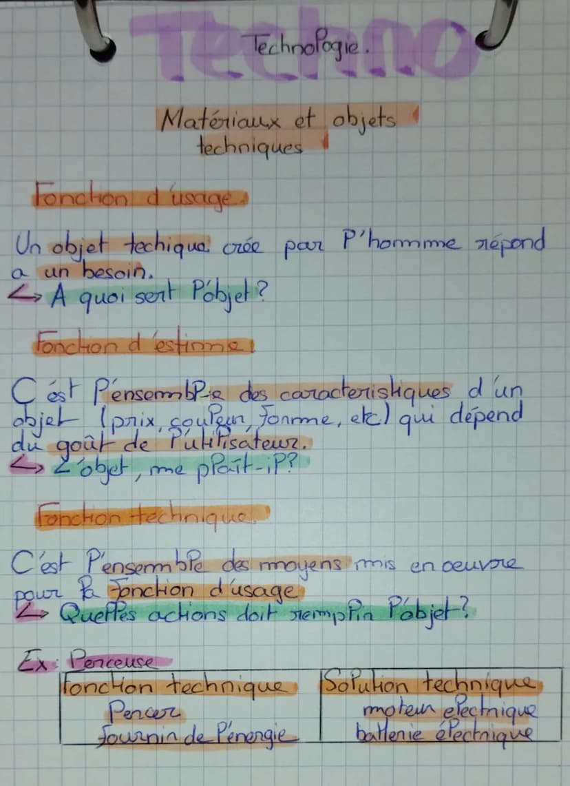Technologie
Matériaux et objets
techniques!
Diagramme pieuvre (ex)
Main
Esthétisme
Paire de
Ciseaux
Fea
Prix
FeuiPPe
FC2
EP: Fonction princi