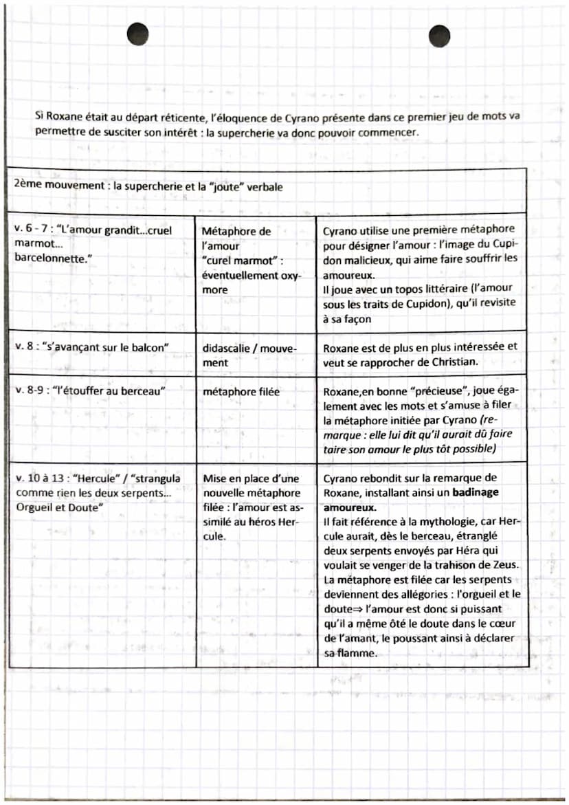TEXTE BAC 11
Cyrano de Bergerac,
Edmond Rostand, III, 7: la scène du balcon
Introduction: Jouée pour la première fois en 1897, cette pièce d