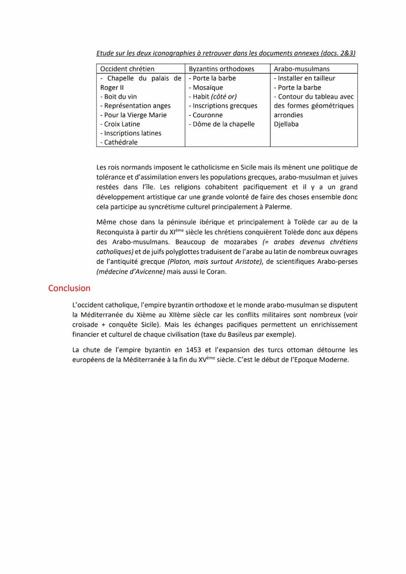 La Méditerranée médiévale: espace d'échanges et de conflits à la
croisée de trois civilisations
Introduction
Du XIème au XIème siècle, trois