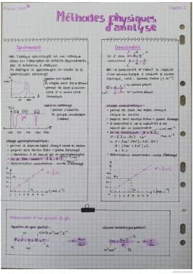 Know méthode physique d'analyse  thumbnail