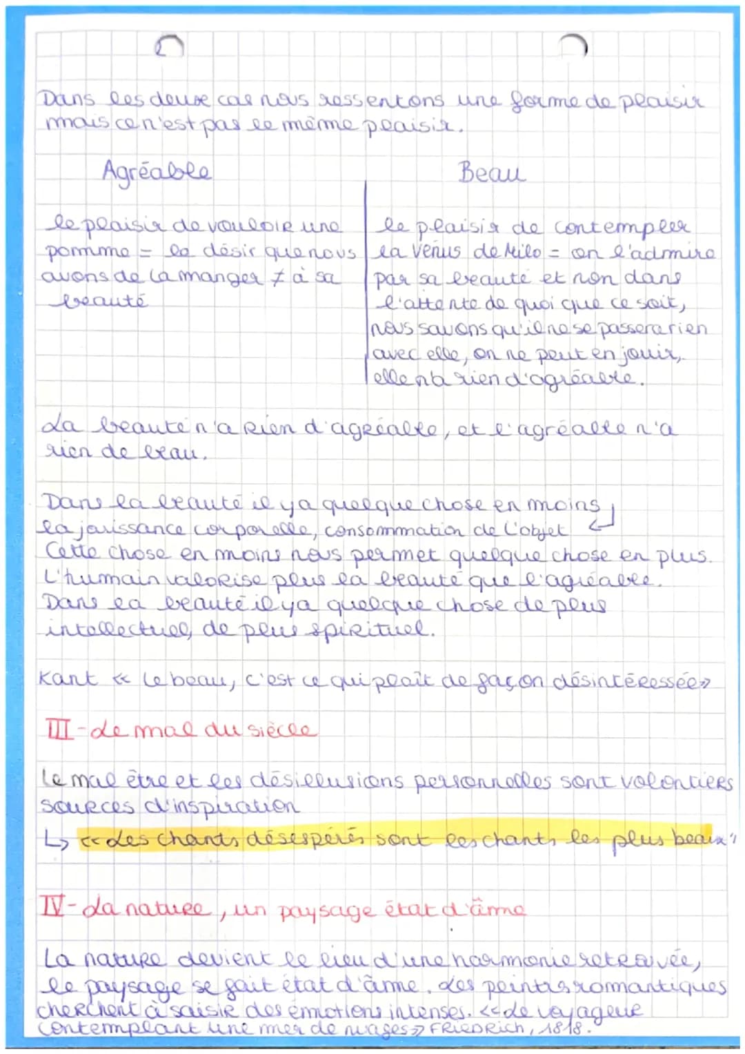 Sequence 2
1
LES EXPRESSIONS DE LA SENSIBILITÉ
I Comment est née l'expression de la sensibilité ?
La sensibilité née au coeur du romantisme 