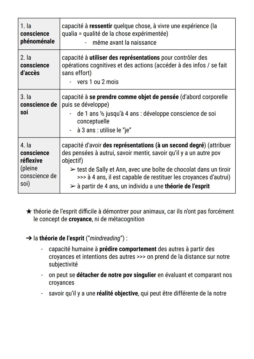La conscience
La conscience est-elle spécifique aux êtres humains ? Quelle est sa place dans la
nature?
L'H. UN ÊTRE CONSCIENT, C'EST-A-DIRE