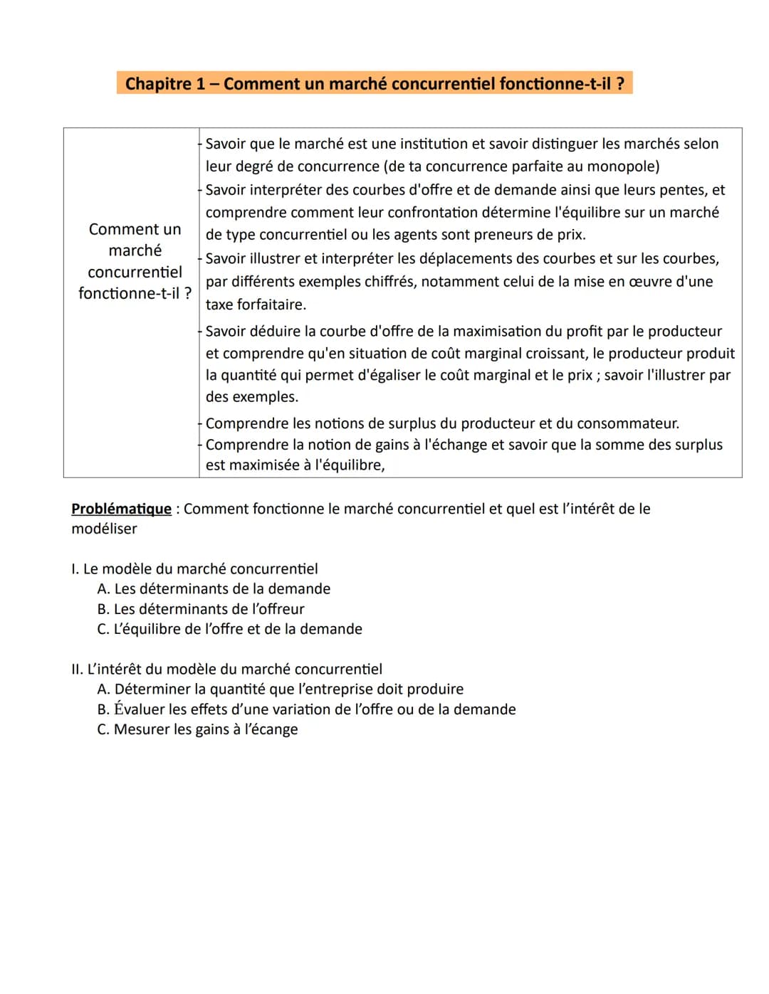 Chapitre 1 Comment un marché concurrentiel fonctionne-t-il ?
Comment un
marché
concurrentiel
fonctionne-t-il ?
Savoir que le marché est une 